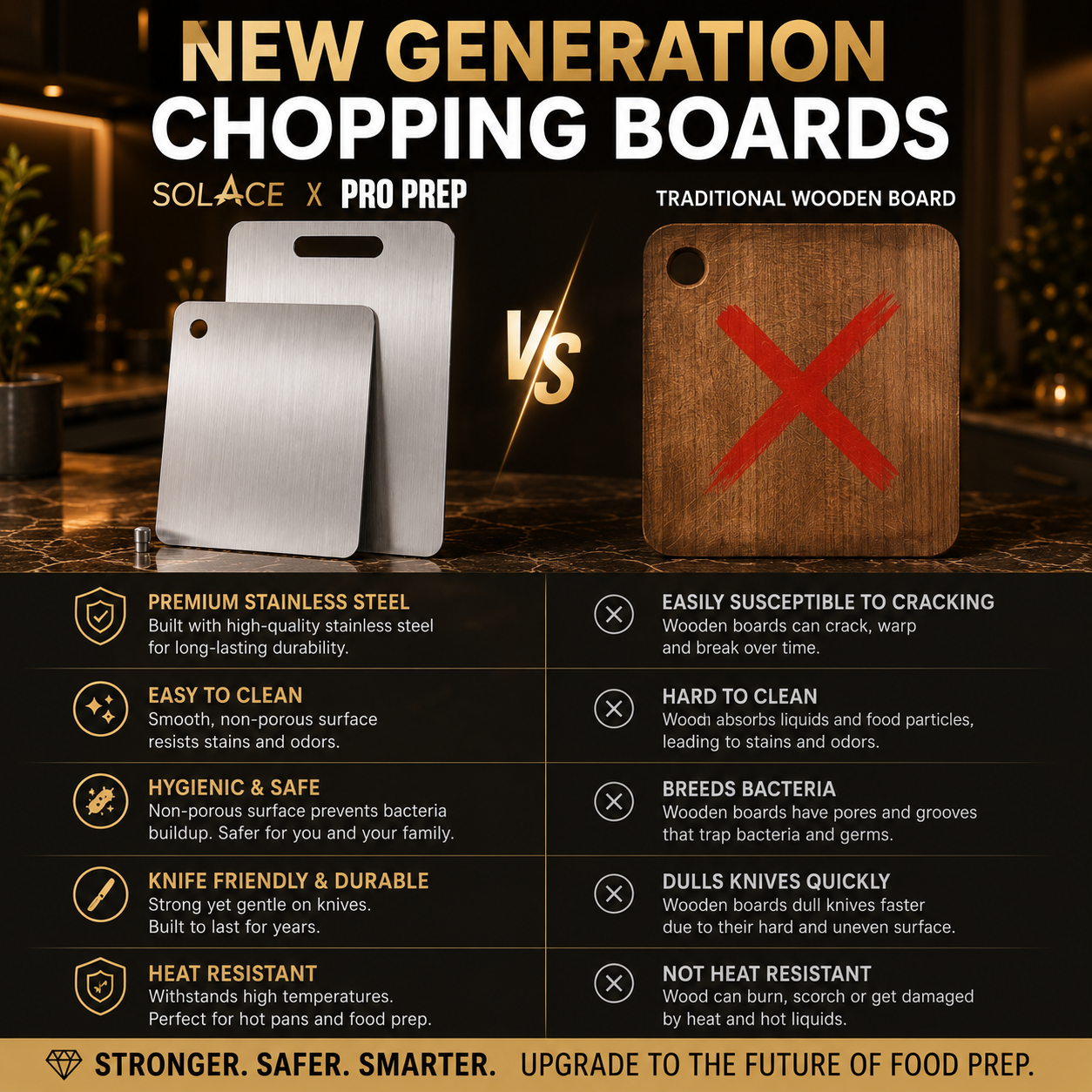 ProPrep™ Double-Sided Cutting Board