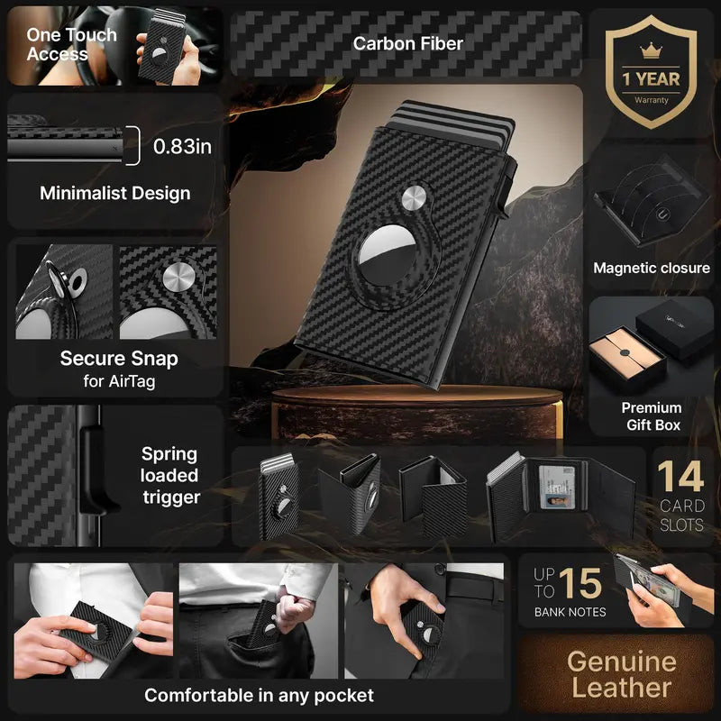 SmartTrack RFID Wallet