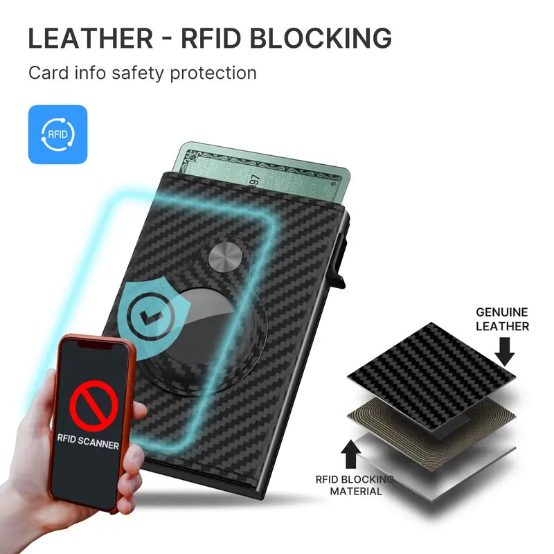 SmartTrack RFID Wallet
